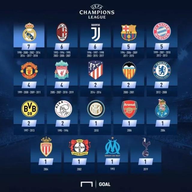 小赫内斯：凯恩的射门不管远近都很精准，我们没有防守到位（小赫内斯：凯恩远近皆准，我们防守未到位）