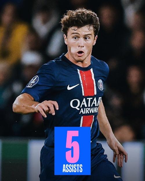 没有防守的联赛？迈阿密本赛季狂轰101球，打破美职联历史纪录！